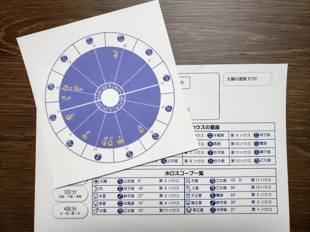 電話占いウィル　当たる先生